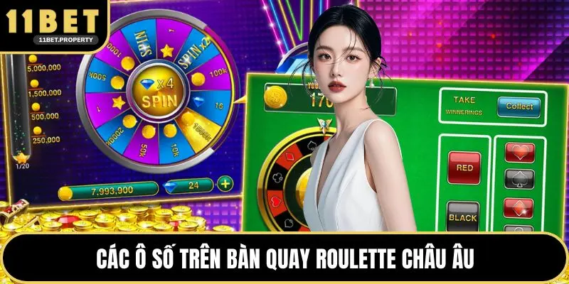 Các ô số trên bàn quay Roulette châu Âu