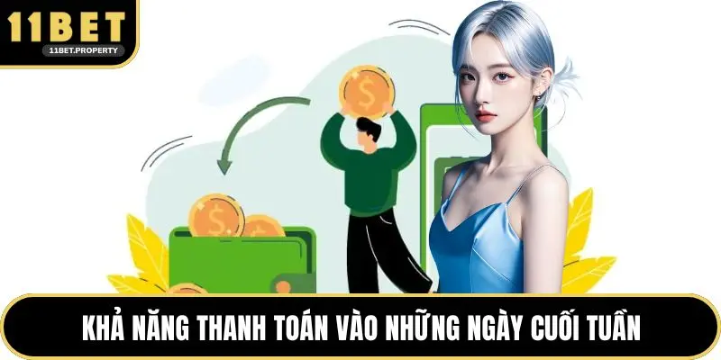 Khả năng thanh toán vào những ngày cuối tuần
